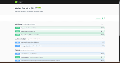 Wallet Service with Paystack, JWT & API Keys